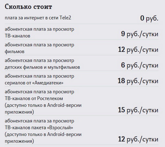 Стоимость услуги