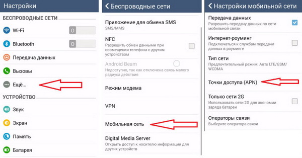 Настройка точки доступа Йота