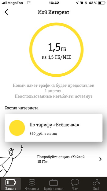 Подробности по тарифу