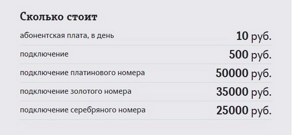 Стоимость использования
