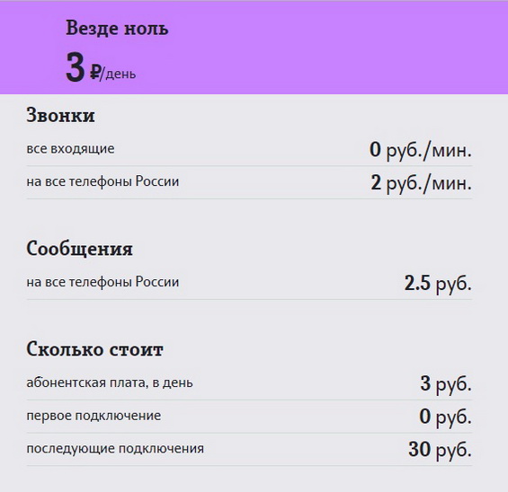 Условия и стоимость