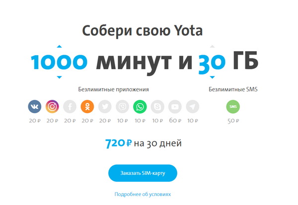 Выбор параметров тарифа