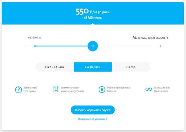 Абонплата за интернет