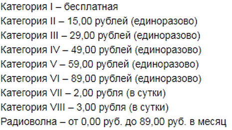 Цена вопроса