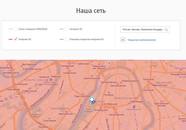 Карта оператора МТС
